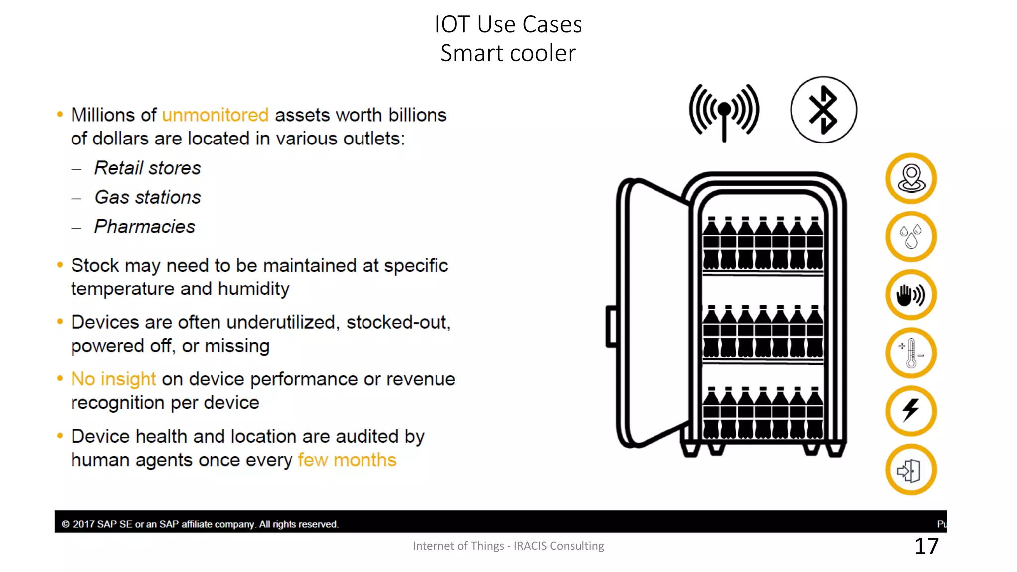 IOT Use Cases
Smart cooler
Internet of Things - IRACIS Consulting 17
 