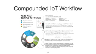 Compounded IoT Workﬂow
12
more tightly coupled across
time, location & services.
R Hotel Denver,
Industrial Washer #GHS40-2608
The request lays out: - Pricing parameters
- Timing requirements
- Machine history
- Part specs
- Predictive sensor
measurements & alerts
Tom from IA Appliances bids on the service request and receives a
notification a few moments later that his bid was accepted.
Within 1.5 hours, a service technician from IA Appliances is on site
(Using a temporary facility access code for the wireless door lock) to replace
the water pump. Connor sends a brief note on the service
quality and IA Appliances releases a bid request for the part’s raw
materials to local recycling centers.
Location: ID: FC-RM #00243
Manufacturer: Appliance Park
Louisville, KY ID: #45205343
Materials: FC / SUS
Sensor: Vibration
Connectivity: Wireless LAN
REAL-TIME
SERVICE NETWORKS
Appliance Monitoring
Service Technician /CRM
Waste Management /
Recycling
Predictive Maintenance
Connor, the Lead Maintenance Manager at the R Hotel in Denver
receives a sensor notification that the pump body O-ring #6 on
washing machine #230243 is starting to fail in the housekeeping
laundry room.
On his mobile, Connor prompts the machine to order a new part.
This action triggers a bidding opportunity for local service
technicians within the product’s authorized maintenance network.
 