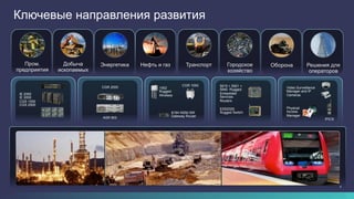 4
Ключевые направления развития
Пром.
предприятия
ЭнергетикаДобыча
ископаемых
Нефть и газ Транспорт Городское
хозяйство
Оборона Решения для
операторов
IE 2000
IE 3000
CGS 1000
CGS 2500
CGR 2000
CGR 1000
819H M2M ISR
Gateway Router
1552
Rugged
Wireless
5915 + 5921 +
5940 Rugged
Embedded
Services
Routers
ESS2020
Rugged Switch
Video Surveillance
Manager and IP
Cameras
Physical
Access
Manager
IPICSASR 903
 