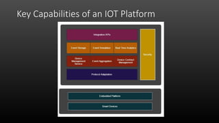 Centralized vs. Decentralized IOT PaaS Models
 