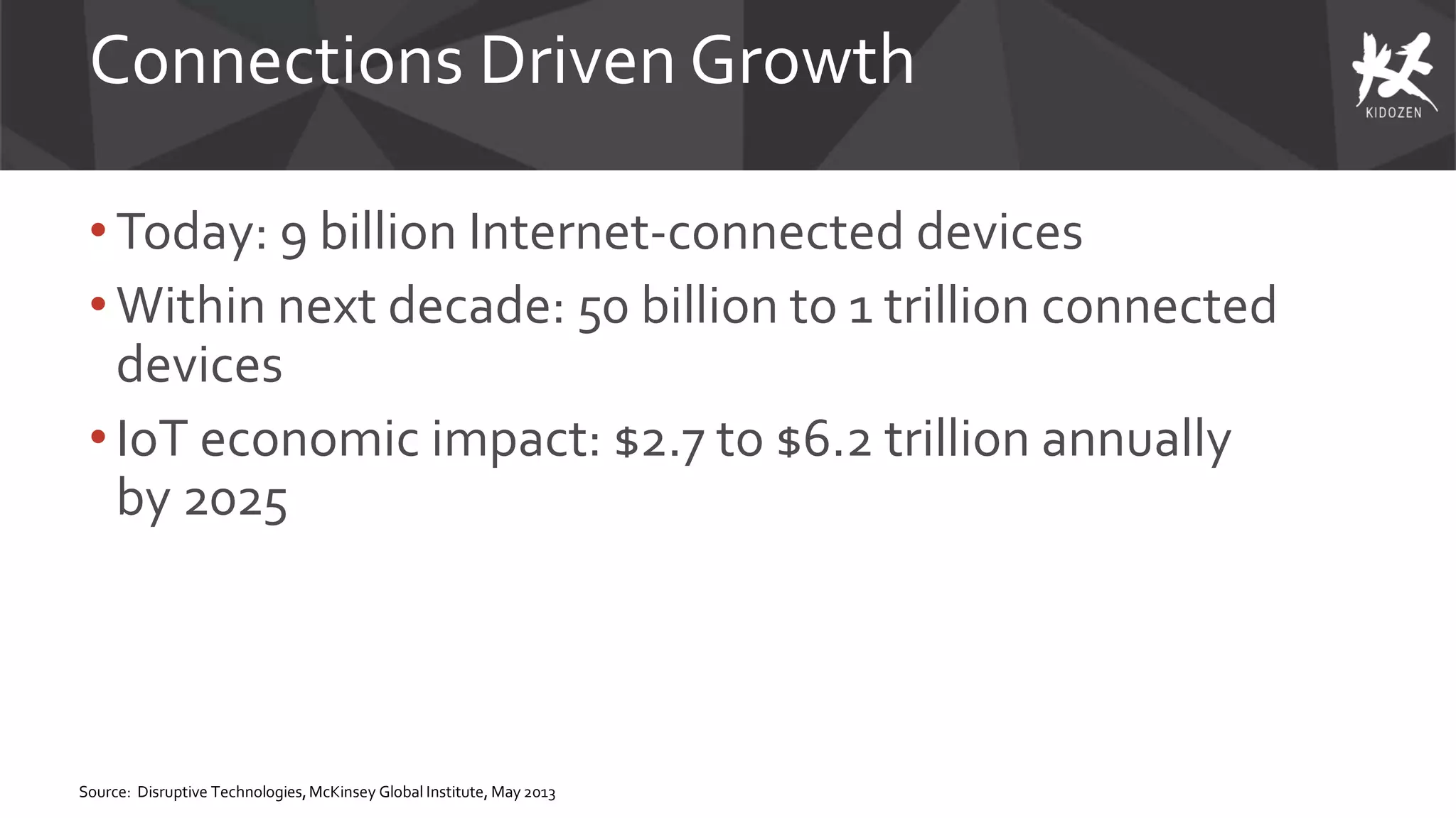 Source: Disruptive Technologies,McKinsey Global Institute, May 2013
Connections Driven Growth
• Today: 9 billion Internet-connected devices
•Within next decade: 50 billion to 1 trillion connected
devices
•IoT economic impact: $2.7 to $6.2 trillion annually
by 2025
 