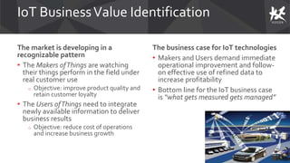 IoT BusinessValue Identification
The market is developing in a
recognizable pattern
• The Makers ofThings are watching
their things perform in the field under
real customer use
o Objective: improve product quality and
retain customer loyalty
• The Users ofThings need to integrate
newly available information to deliver
business results
o Objective: reduce cost of operations
and increase business growth
The business case for IoT technologies
• Makers and Users demand immediate
operational improvement and follow-
on effective use of refined data to
increase profitability
• Bottom line for the IoT business case
is “what gets measured gets managed”
 