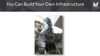 You Can BuildYour Own Infrastructure
 
