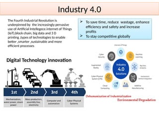 Integration of Additive Manufacturing (AM) with IoT : A Smart ...
