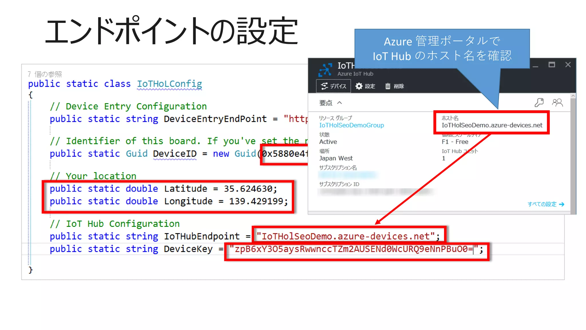 エンドポイントの設定 Azure 管理ポータルで
IoT Hub のホスト名を確認
 
