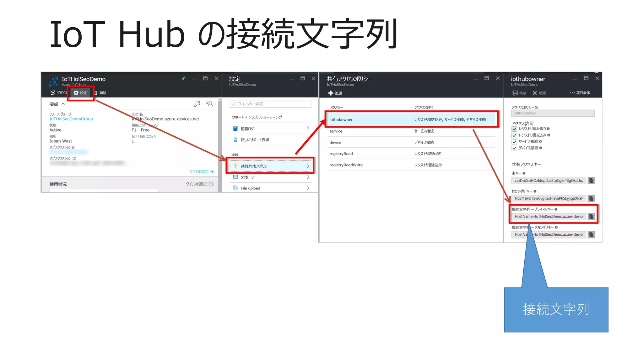 IoT Hub の接続文字列
接続文字列
 