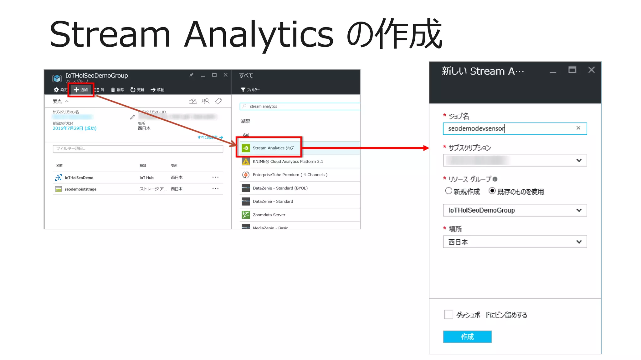 Stream Analytics の作成
 