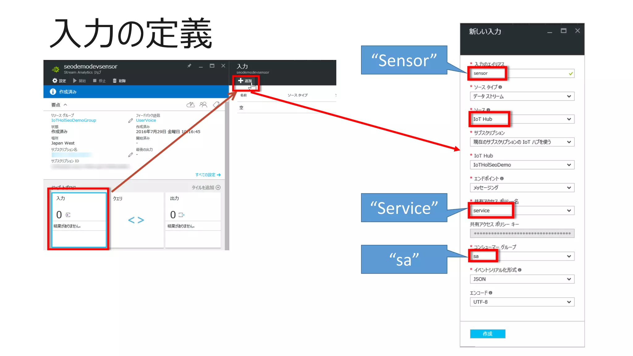 入力の定義
“Sensor”
“Service”
“sa”
 