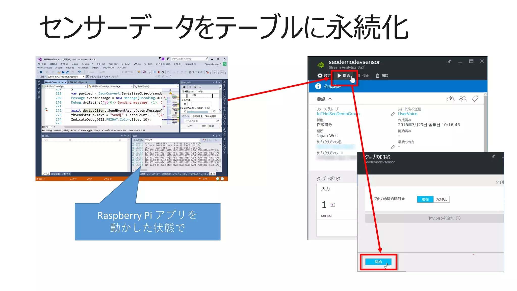 センサーデータをテーブルに永続化
Raspberry Pi アプリを
動かした状態で
 