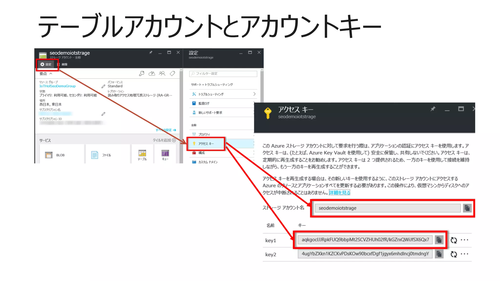 テーブルアカウントとアカウントキー
 