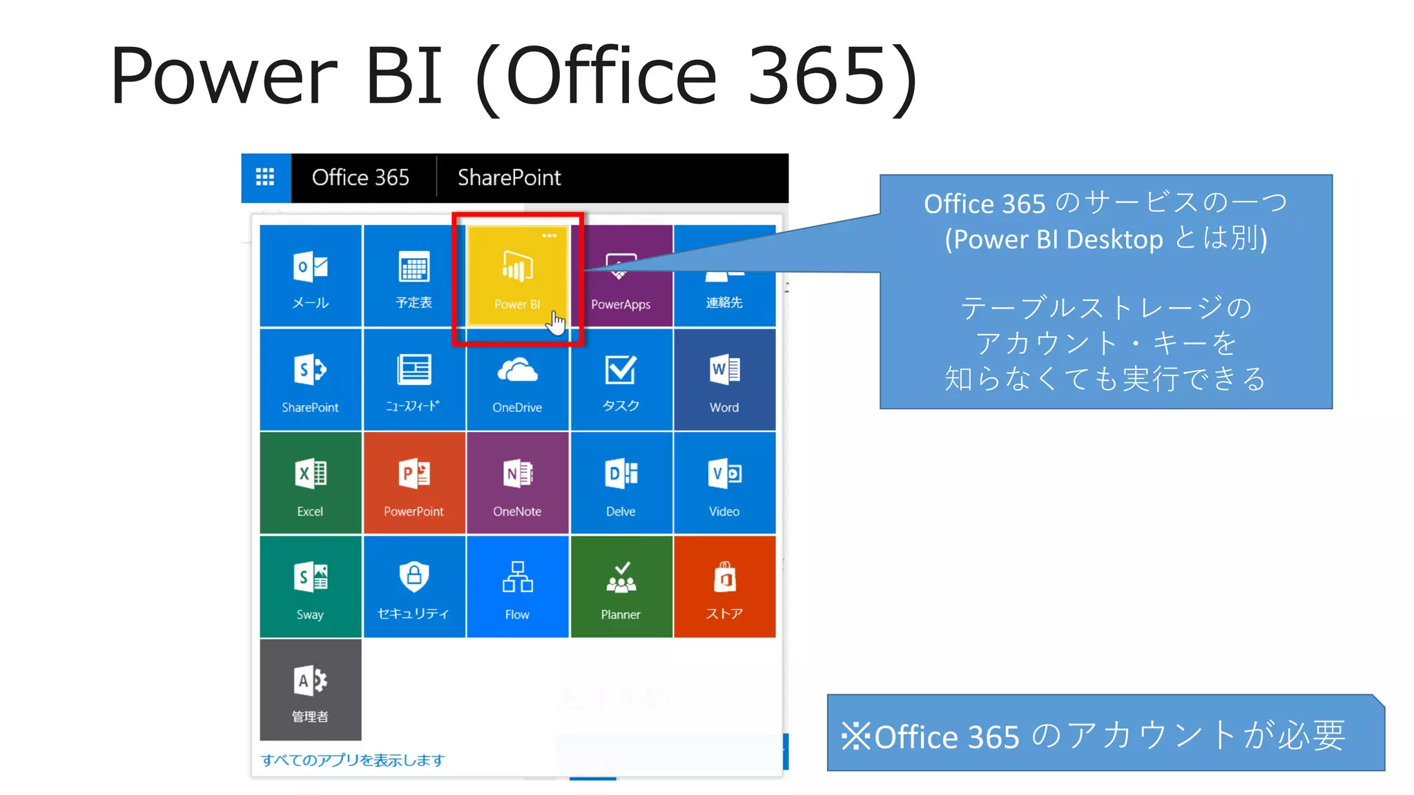 Power BI (Office 365)
Office 365 のサービスの一つ
(Power BI Desktop とは別)
テーブルストレージの
アカウント・キーを
知らなくても実行できる
※Office 365 のアカウントが必要
 