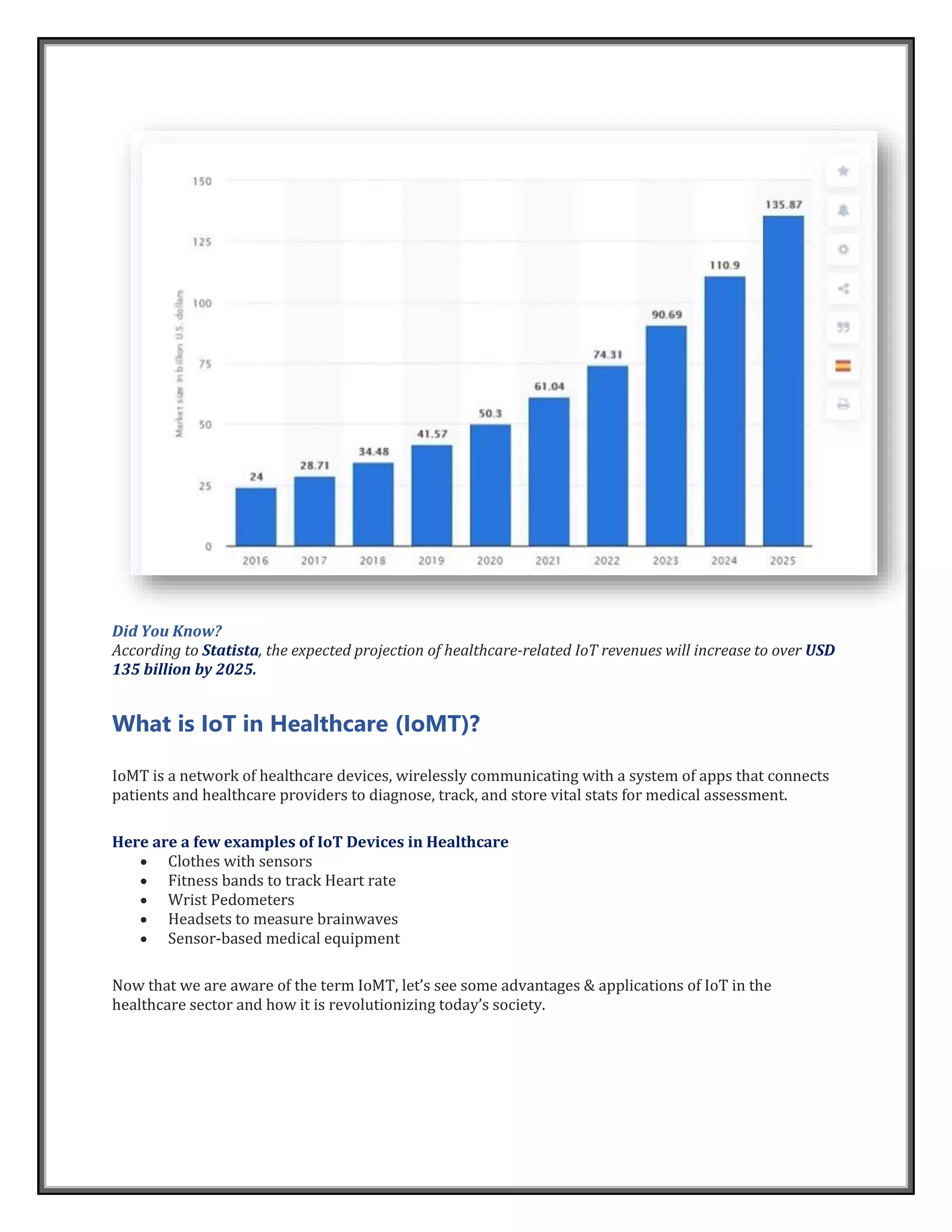 IoT in Healthcare: How Internet of Things (IoT) is Revolutionizing the ...