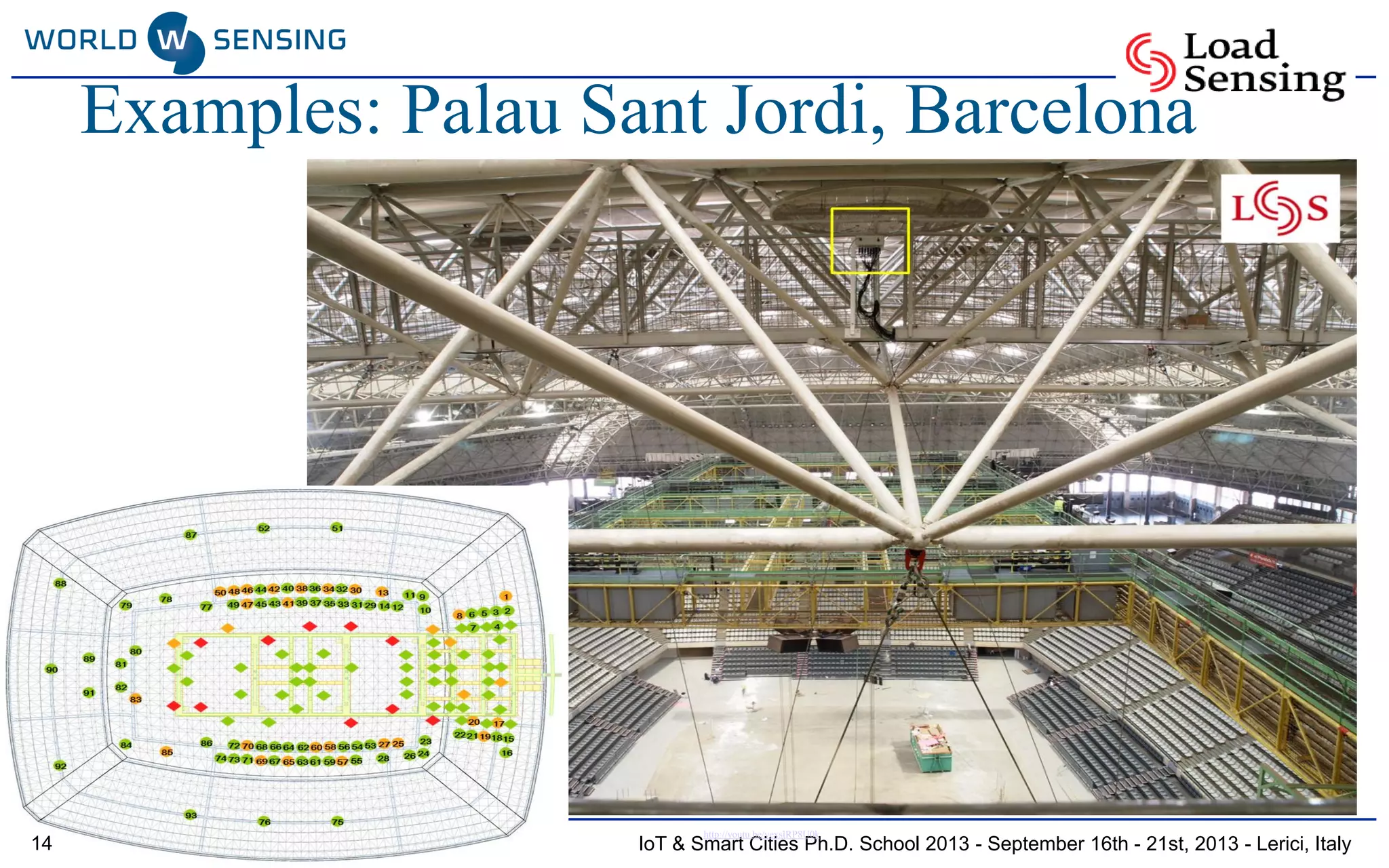 IoT & Smart Cities Ph.D. School 2013 - September 16th - 21st, 2013 - Lerici, ItalyMàrius Montón
Examples: Palau Sant Jordi, Barcelona
http://youtu.be/yexslRP8U0k
14
 