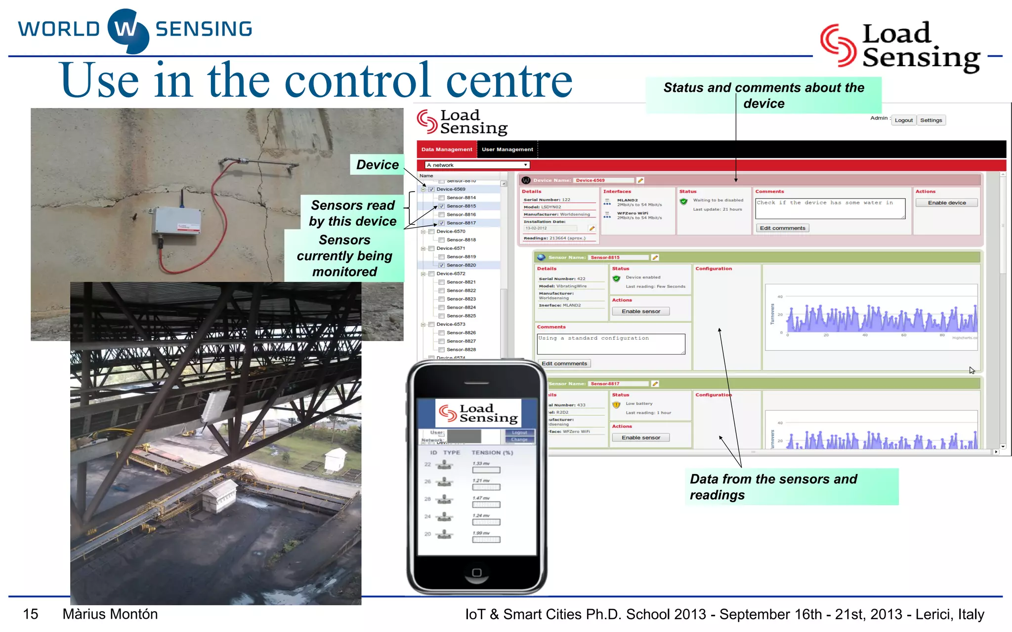 IoT & Smart Cities Ph.D. School 2013 - September 16th - 21st, 2013 - Lerici, ItalyMàrius Montón
Device
Sensors read
by this device
Sensors
currently being
monitored
Data from the sensors and
readings
Status and comments about the
device
Use in the control centre
15
 