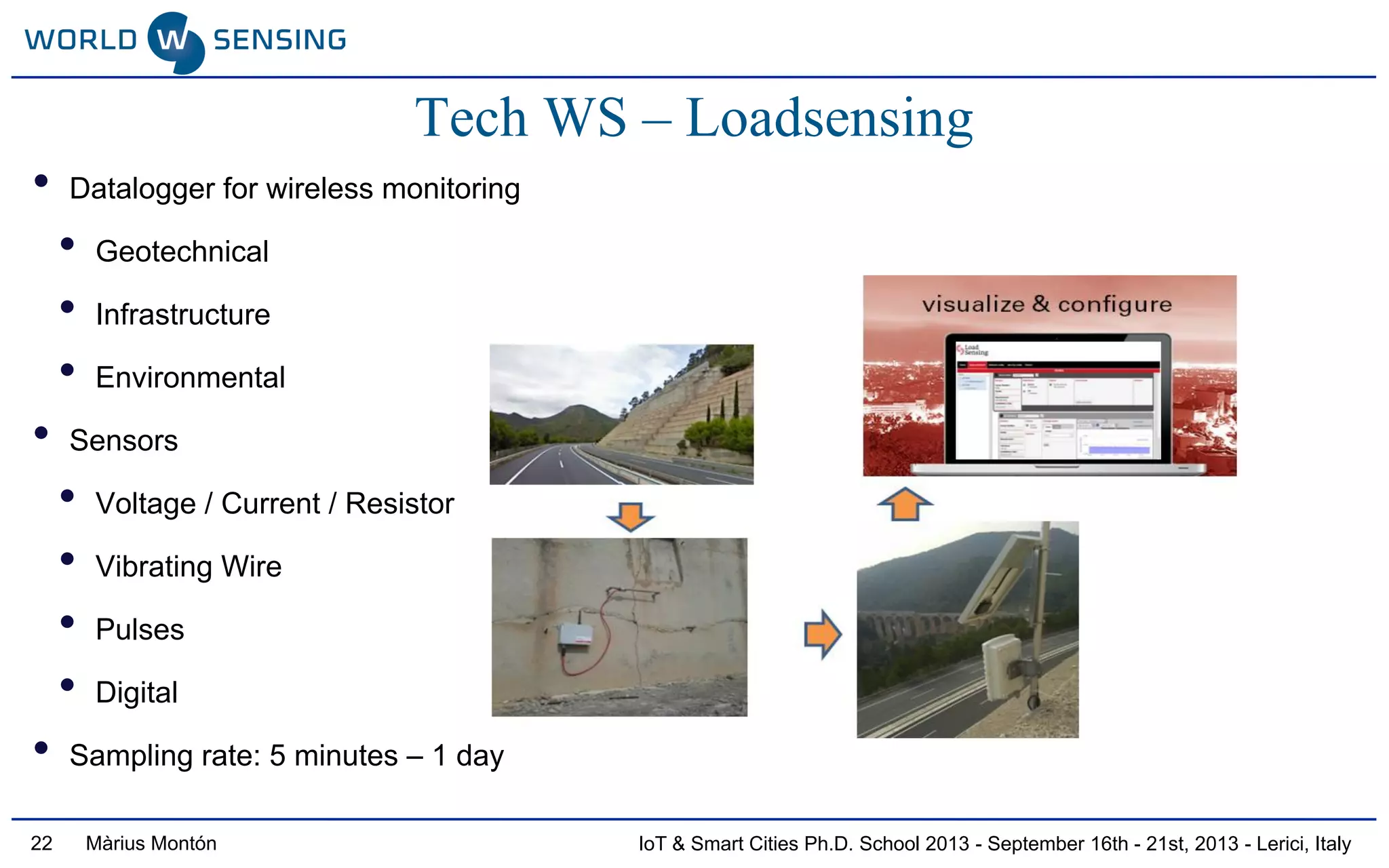 IoT & Smart Cities Ph.D. School 2013 - September 16th - 21st, 2013 - Lerici, ItalyMàrius Montón22
Tech WS – Loadsensing
• Datalogger for wireless monitoring
• Geotechnical
• Infrastructure
• Environmental
• Sensors
• Voltage / Current / Resistor
• Vibrating Wire
• Pulses
• Digital
• Sampling rate: 5 minutes – 1 day
 
