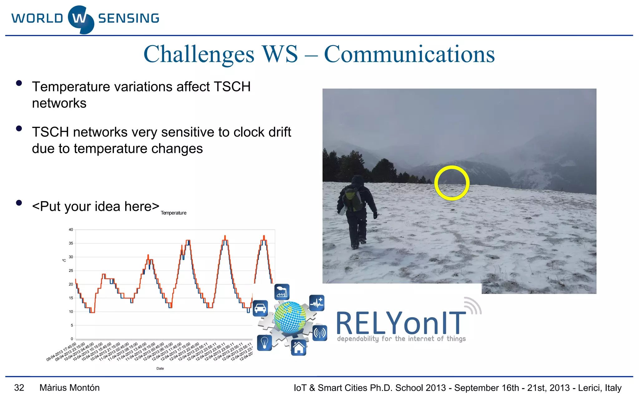 IoT & Smart Cities Ph.D. School 2013 - September 16th - 21st, 2013 - Lerici, ItalyMàrius Montón32
09-04-2013 17:45:00
09-04-2013 23:15:00
10-04-2013 04:45:00
10-04-2013 10:15:00
10-04-2013 15:45:00
10-04-2013 21:15:00
11-04-2013 02:45:00
11-04-2013 08:15:00
11-04-2013 13:45:00
11-04-2013 19:15:00
12-04-2013 00:45:00
12-04-2013 06:15:00
12-04-2013 11:45:00
12-04-2013 17:15:00
12-04-2013 22:45:00
12-04-2013 23:55:11
12-04-2013 23:55:11
12-04-2013 23:55:11
12-04-2013 23:55:11
12-04-2013 23:55:11
12-04-2013 23:55:11
12-04-2013 23:55:11
12-04-2013 23:55:11
0
5
10
15
20
25
30
35
40
Temperature
Column C
Column D
Date
ºC
• Temperature variations affect TSCH
networks
• TSCH networks very sensitive to clock drift
due to temperature changes
• <Put your idea here>
Challenges WS – Communications
 