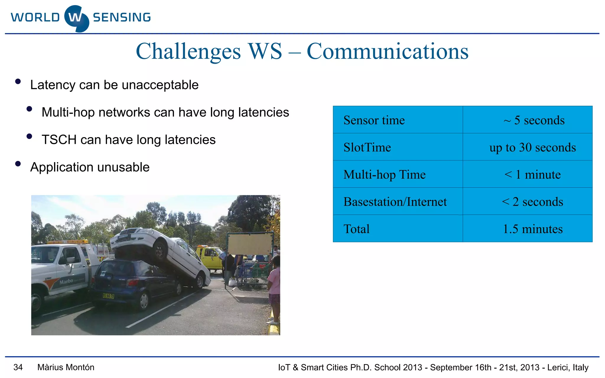 IoT & Smart Cities Ph.D. School 2013 - September 16th - 21st, 2013 - Lerici, ItalyMàrius Montón34
• Latency can be unacceptable
• Multi-hop networks can have long latencies
• TSCH can have long latencies
• Application unusable
Sensor time ~ 5 seconds
SlotTime up to 30 seconds
Multi-hop Time < 1 minute
Basestation/Internet < 2 seconds
Total 1.5 minutes
Challenges WS – Communications
 