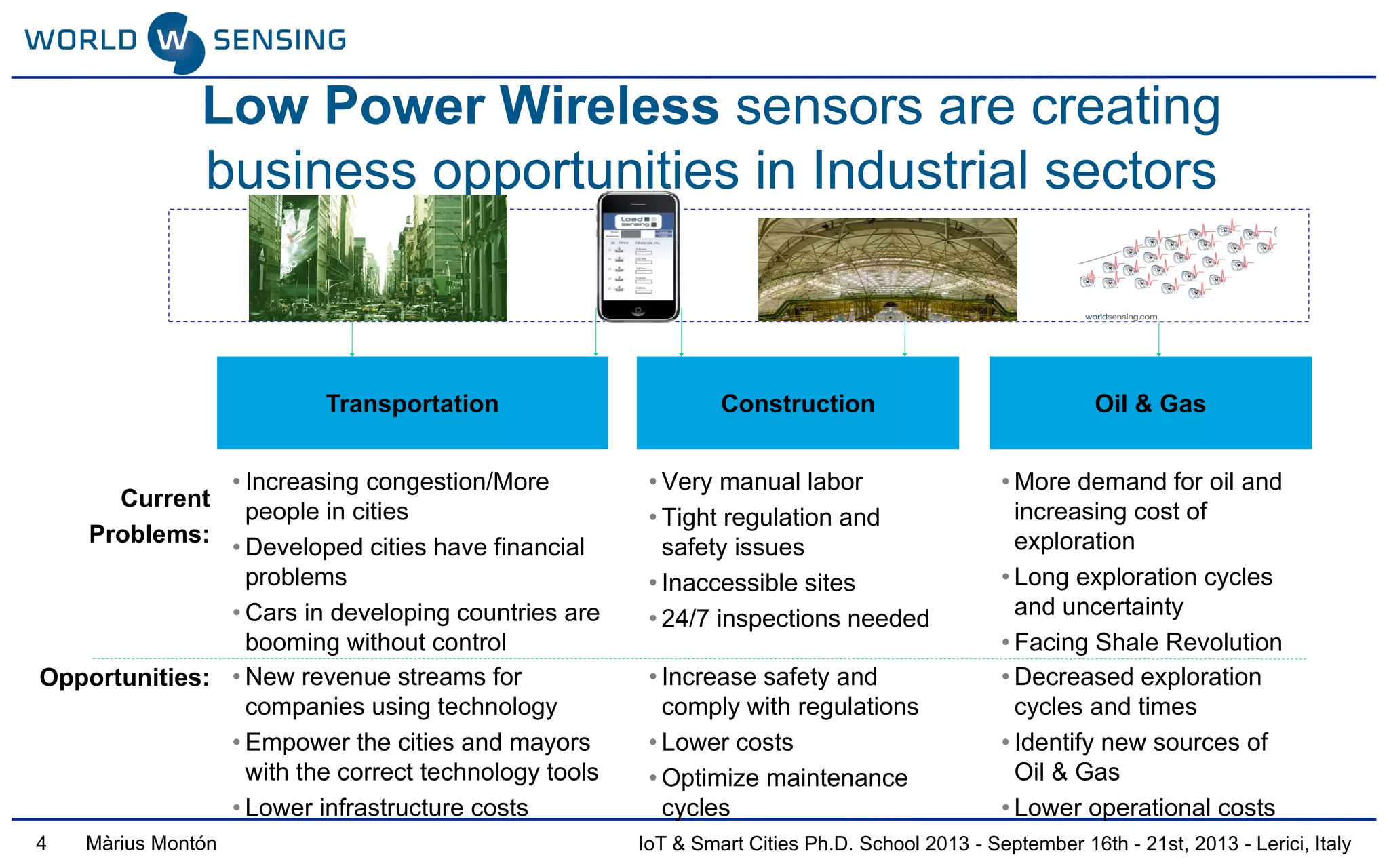 IoT & Smart Cities Ph.D. School 2013 - September 16th - 21st, 2013 - Lerici, ItalyMàrius Montón
Low Power Wireless sensors are creating
business opportunities in Industrial sectors
Transportation Construction Oil & Gas
Current
Problems:
• Increasing congestion/More
people in cities
• Developed cities have financial
problems
• Cars in developing countries are
booming without control
Opportunities: • New revenue streams for
companies using technology
• Empower the cities and mayors
with the correct technology tools
• Lower infrastructure costs
• Very manual labor
• Tight regulation and
safety issues
• Inaccessible sites
• 24/7 inspections needed
• Increase safety and
comply with regulations
• Lower costs
• Optimize maintenance
cycles
• More demand for oil and
increasing cost of
exploration
• Long exploration cycles
and uncertainty
• Facing Shale Revolution
• Decreased exploration
cycles and times
• Identify new sources of
Oil & Gas
• Lower operational costs
4
 