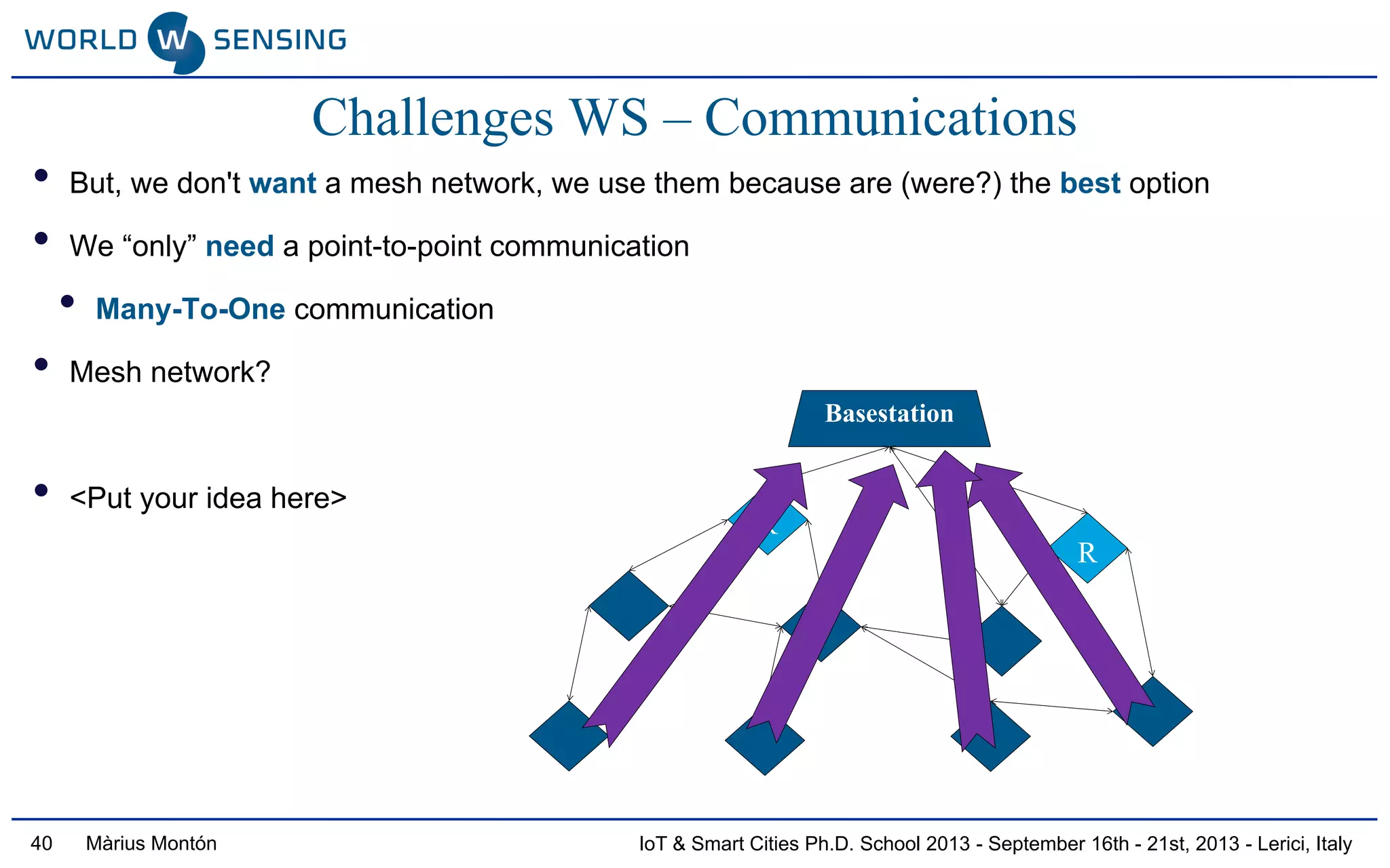 IoT & Smart Cities Ph.D. School 2013 - September 16th - 21st, 2013 - Lerici, ItalyMàrius Montón
R
R
Basestation
40
Challenges WS – Communications
• But, we don't want a mesh network, we use them because are (were?) the best option
• We “only” need a point-to-point communication
• Many-To-One communication
• Mesh network?
• <Put your idea here>
 