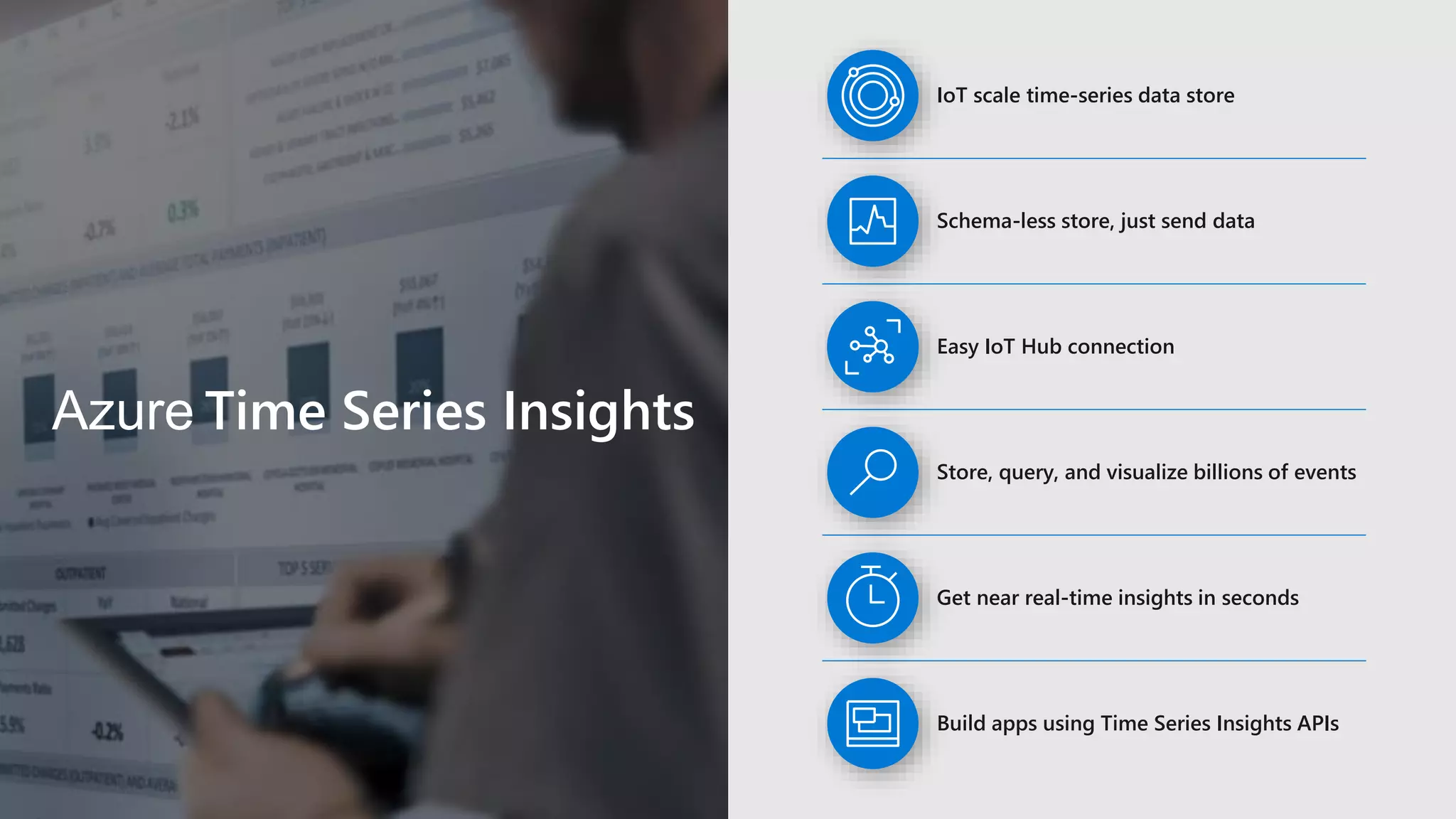 Azure Time Series Insights
IoT scale time-series data store
Easy IoT Hub connection
Store, query, and visualize billions of events
Get near real-time insights in seconds
Schema-less store, just send data
Build apps using Time Series Insights APIs
 