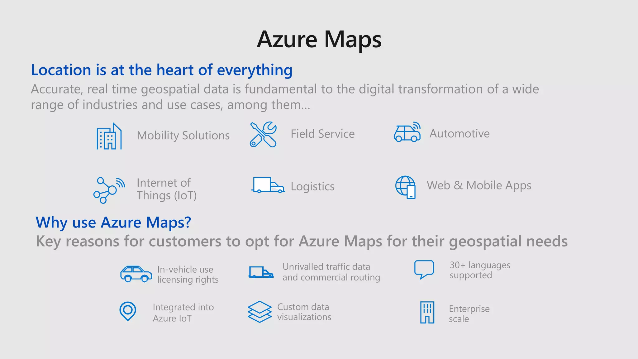 Location is at the heart of everything
Accurate, real time geospatial data is fundamental to the digital transformation of a wide
range of industries and use cases, among them…
Mobility Solutions
Internet of
Things (IoT)
Automotive
Web & Mobile Apps
Field Service
Logistics
Why use Azure Maps?
Key reasons for customers to opt for Azure Maps for their geospatial needs
Integrated into
Azure IoT
In-vehicle use
licensing rights
Unrivalled traffic data
and commercial routing
Custom data
visualizations
30+ languages
supported
Enterprise
scale
 