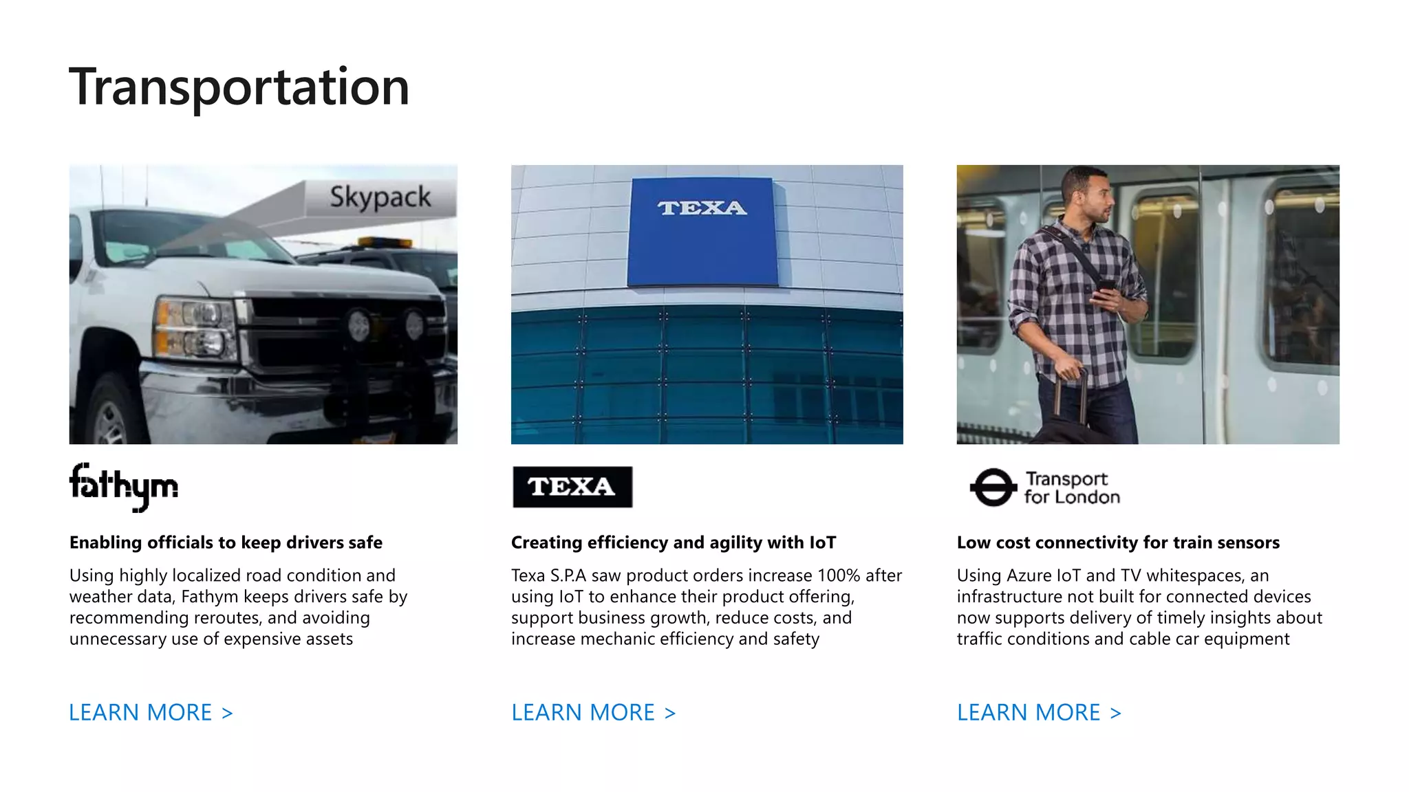Internet of Things Pitch Deck