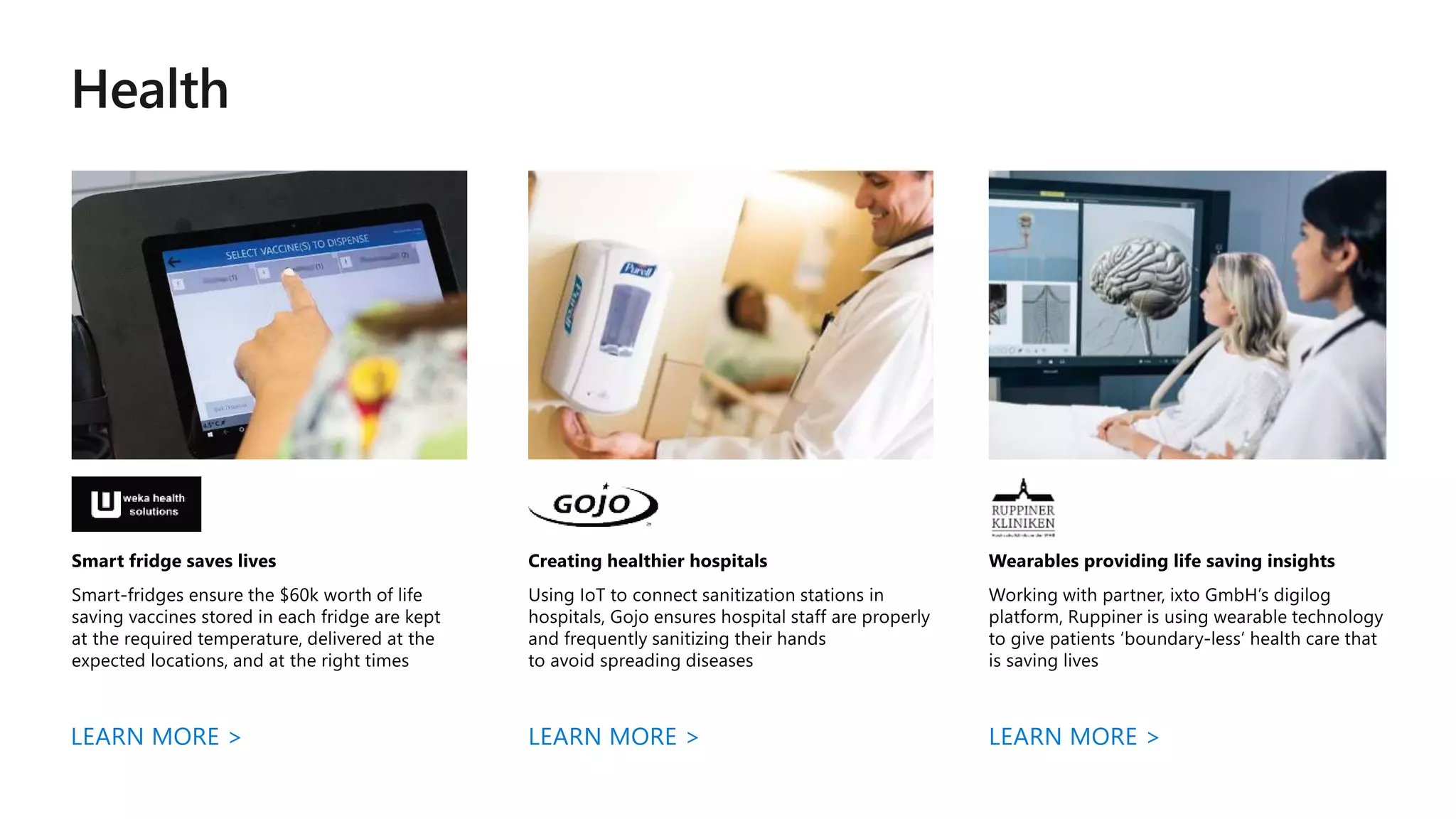 Internet of Things Pitch Deck