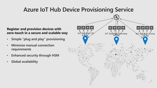 • Simple "plug and play” provisioning
• Minimize manual connection
requirements
• Enhanced security through HSM
• Global availability
IoT Solution US IoT Solution ChinaIoT Solution Germany
 