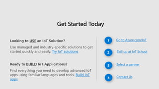 Go to Azure.com/IoT
Select a partner
Looking to USE an IoT Solution?
Use managed and industry-specific solutions to get
started quickly and easily. Try IoT solutions
Ready to BUILD IoT Applications?
Find everything you need to develop advanced IoT
apps using familiar languages and tools. Build IoT
apps
Skill up at IoT School
Contact Us
 