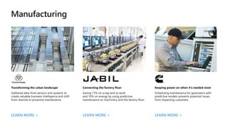 Internet of Things Pitch Deck