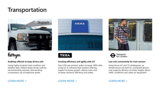 Internet of Things Pitch Deck