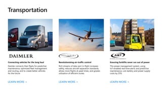 Internet of Things Pitch Deck