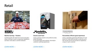 Internet of Things Pitch Deck