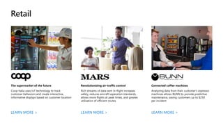 Internet of Things Pitch Deck