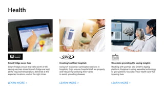 Internet of Things Pitch Deck