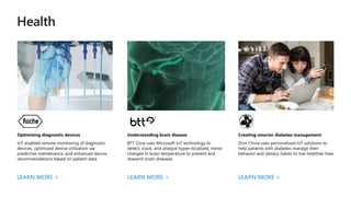 Internet of Things Pitch Deck