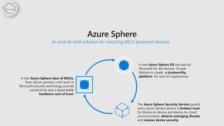 A new Azure Sphere class of MCUs,
from silicon partners, with built-in
Microsoft security technology provide
connectivity and a dependable
hardware root of trust.
A new Azure Sphere OS secured by
Microsoft for the devices 10-year
lifetime to create a trustworthy
platform for new IoT experiences
The Azure Sphere Security Service guards
every Azure Sphere device; it brokers trust
for device-to-device and device-to-cloud
communication, detects emerging threats,
and renews device security.
an end-to-end solution for securing MCU powered devices
 