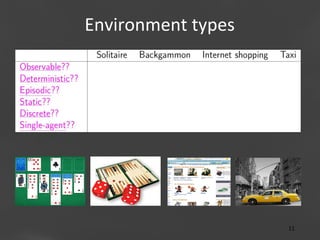 Environment	
  types
	
  

Page 11
11	
  

 