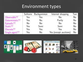Environment	
  types
	
  

Page 17
17	
  

 