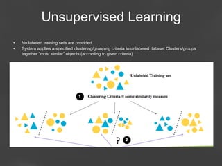 Unsupervised Learning
• 
• 

No labeled training sets are provided
System applies a specified clustering/grouping criteria to unlabeled dataset Clusters/groups
together “most similar” objects (according to given criteria)

Page 27

 