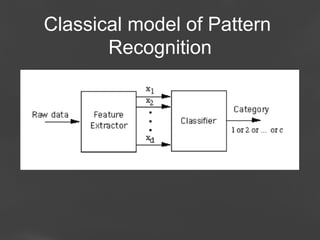 Classical model of Pattern
Recognition

Page 30

 