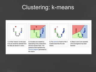 Clustering: k-means

Page 32

 