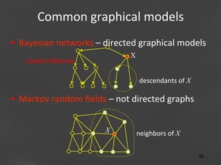 Common	
  graphical	
  models
	
  
•  Bayesian	
  networks	
  –	
  directed	
  graphical	
  models	
  
X

Causal	
  inﬂuence	
  

descendants	
  of	
  X

	
  
•  Markov	
  random	
  ﬁelds	
  –	
  not	
  directed	
  graphs	
  
X

neighbors	
  of	
  X
Page 46
46	
  

 