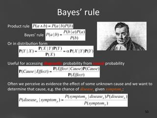 Bayes’	
  rule
	
  
Product	
  rule	
   P(a ∧ b) = P(a | b) P(b)
P (b | a ) P ( a )
	
  	
  
Bayes’	
  rule	
   P( a | b) =
P ( b)
	
  	
  	
  	
  	
  	
  	
  	
  	
  	
  	
  	
  	
  	
  	
  	
  	
  	
  	
  	
  	
  	
  	
  	
  	
  	
  	
  	
  	
  	
  	
  	
  	
  	
  	
  	
  	
  	
  	
  	
  	
  	
  	
  	
  	
  	
  	
  	
  	
  	
  
Or	
  in	
  distribu;on	
  form	
  
	
  	
  
P( X | Y )P(Y )
P(Y | X ) =	
  	
  	
  	
  	
  	
  	
  	
  	
  	
  	
  	
  	
  	
  	
  	
  	
  	
  	
  	
  	
  	
  	
  	
  	
  	
  	
  =	
  	
  	
  	
  	
  P(	
  	
  	
  	
  	
  	
  |	
  Y	
  )P(Y )
	
  	
  
	
  	
  
	
  	
   α 	
  	
  	
   X 	
  	
   	
  
P( X )
	
  	
  	
  	
  	
  	
  	
  	
  	
  	
  	
  	
  	
  	
  	
  	
  	
  	
  	
  	
  	
  	
  	
  	
  	
  	
  	
  	
  	
  	
  	
  	
  	
  	
  	
  	
  	
  	
  	
  	
  	
  	
  	
  	
  	
  	
  	
  	
  	
  	
  
Useful	
  for	
  accessing	
  diagnos)c	
  probability	
  from	
  causal	
  probability	
  
P( Effect | Cause)P(Cause)
	
  	
   P(Cause | Effect ) =
P( Effect )
	
  	
  	
  	
  	
  	
  	
  	
  	
  	
  	
  	
  	
  	
  	
  	
  	
  	
  	
  	
  	
  	
  	
  	
  	
  	
  	
  	
  	
  	
  	
  	
  	
  	
  	
  	
  	
  	
  	
  	
  	
  	
  	
  	
  	
  	
  	
  	
  	
  	
  
Olen	
  we	
  perceive	
  as	
  evidence	
  the	
  eﬀect	
  of	
  some	
  unknown	
  cause	
  and	
  we	
  want	
  to	
  
determine	
  that	
  cause,	
  e,g.	
  the	
  chance	
  of	
  diseasex	
  given	
  symptomy:	
  
	
  	
  

P( symptom y | disease x ) P(disease x )

P(disease x | symptom y ) =
	
  	
  	
  	
  	
  	
  	
  	
  	
  	
  	
  	
  	
  	
  	
  	
  	
  	
  	
  	
  	
  	
  	
  	
  	
  	
  	
  	
  	
  	
  	
  	
  	
  	
  	
  	
  	
  	
  	
  	
  	
  	
  	
  	
  	
  	
  	
  	
  	
  	
  

P( symptom y )
Page 50
50	
  

 