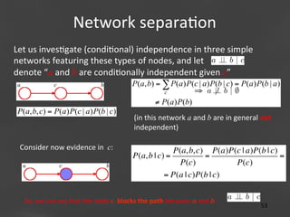 Network	
  separa;on
	
  
Let	
  us	
  inves;gate	
  (condi;onal)	
  independence	
  in	
  three	
  simple	
  
networks	
  featuring	
  these	
  types	
  of	
  nodes,	
  and	
  let	
  	
  	
  	
  	
  	
  	
  	
  	
  	
  	
  	
  	
  	
  	
  	
  	
  	
  	
  	
  	
  	
  
denote	
  “a	
  and	
  b	
  are	
  condi;onally	
  independent	
  given	
  c”	
  

P(a, b, c) = P(a) P(c | a) P(b | c)

Consider	
  now	
  evidence	
  in	
  	
  c:	
  	
  

P(a, b) = ∑ P(a) P(c | a ) P(b | c) = P(a) P(b | a )
⇒
c
≠ P(a) P(b)
(in	
  this	
  network	
  a	
  and	
  b	
  are	
  in	
  general	
  not	
  
independent)	
  

P(a, b, c) P(a)P(c | a)P(b | c)
=
=
P(c)
P(c)
= P(a | c)P(b | c)

P(a, b | c) =

	
  
So,	
  we	
  can	
  say	
  that	
  the	
  node	
  c	
  	
  blocks	
  the	
  path	
  between	
  a	
  and	
  b.	
  

Page 53
53	
  

 