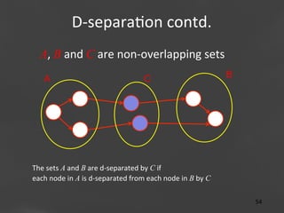 D-­‐separa;on	
  contd.
	
  
A,	
  B	
  and	
  C	
  are	
  non-­‐overlapping	
  sets	
  
A

C

B

The	
  sets	
  A	
  and	
  B	
  are	
  d-­‐separated	
  by	
  C	
  if	
  	
  
each	
  node	
  in	
  A	
  is	
  d-­‐separated	
  from	
  each	
  node	
  in	
  B	
  by	
  C
Page 54
54	
  

 