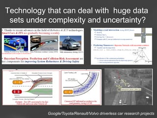 Technology that can deal with huge data
sets under complexity and uncertainty?

Page 75
Google/Toyota/Renault/Volvo driverless car research projects

 