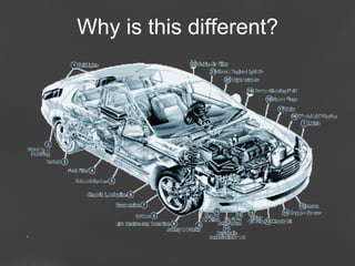 Why is this different?

Page 77

 