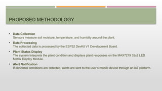 IoT-Based Plant Response Monitoring System Using ESP32 | PPTX