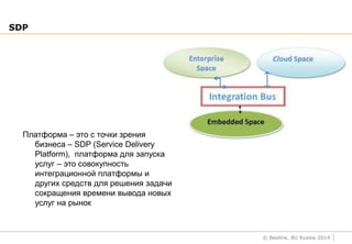 © Beeline, BU Russia 2014
SDP
Платформа – это с точки зрения
бизнеса – SDP (Service Delivery
Platform), платформа для запуска
услуг – это совокупность
интеграционной платформы и
других средств для решения задачи
сокращения времени вывода новых
услуг на рынок
 